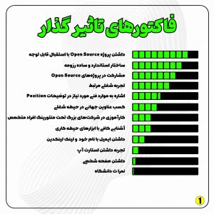 1733984109992e1735689600vbetathoK VkzG8LduaSgtu4B1g4nGE1bg3JJ vXrGk4KlIac 1 - مهندس ابوالفضل سمیعی