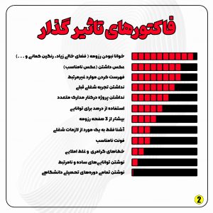 1733984109992e1735689600vbetato7XijpMWombkvl8LTl7zqhxHwcuMSzVzr89eea1mskA - مهندس ابوالفضل سمیعی