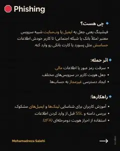 ابوالفضل سمیعی | برنامه‌نویسی فقط ساخت فیچر و کدنویسی نیست....