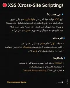 ابوالفضل سمیعی | برنامه‌نویسی فقط ساخت فیچر و کدنویسی نیست....